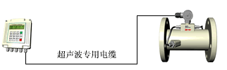 固定分体式超声波流量计NZ-TUF-2000S