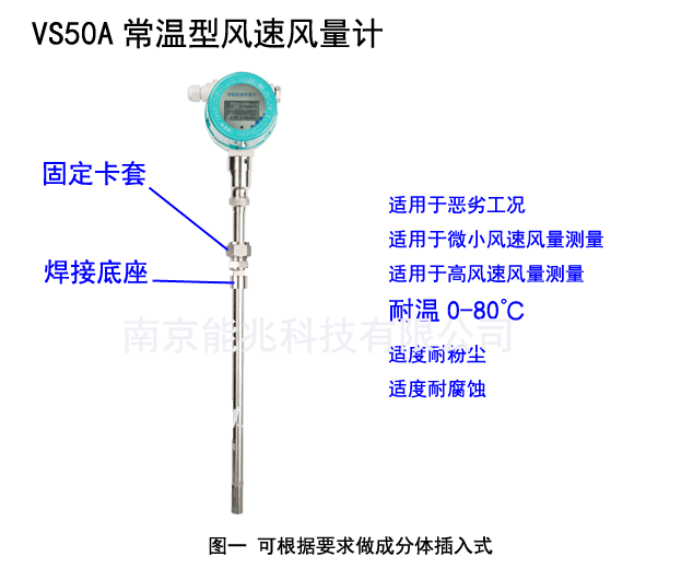 VS50A 常温型插入式风速风量计