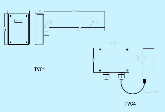 TVCϵĤʽٱ