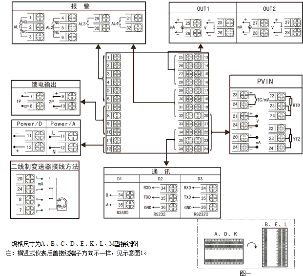 NZ5100ϵе·Ա