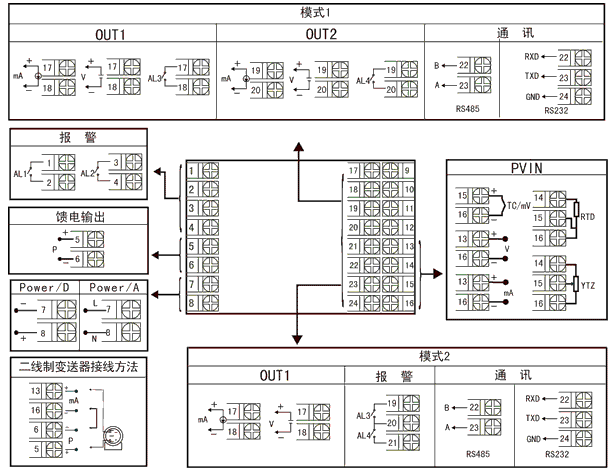 NZ5100ϵе·Ա