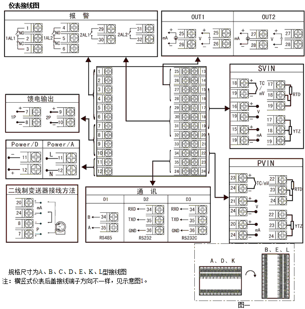 NZ5200ϵж·Ա