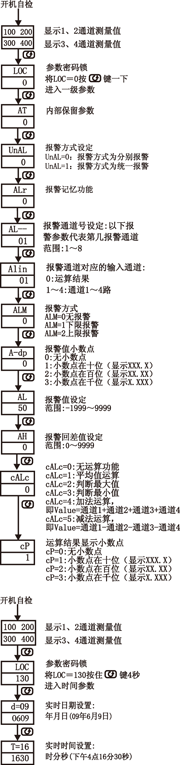 NZ5740ϵ·Ա