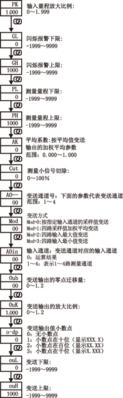 NZ5740ϵ·Ա