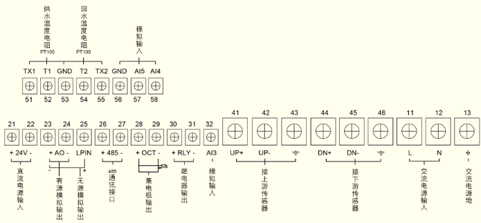 NZ-TUC-2000S超声波热量表