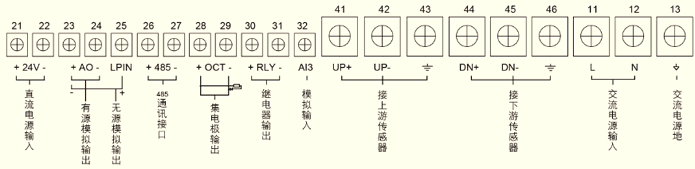 NZ-TUF-2000S