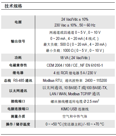 C310多功能变送器