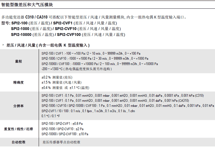 C310多功能变送器