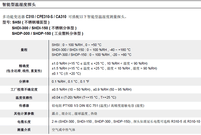 C310多功能变送器