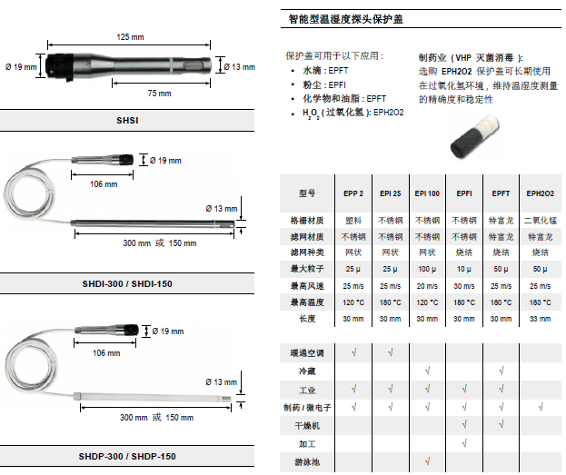 C310多功能变送器