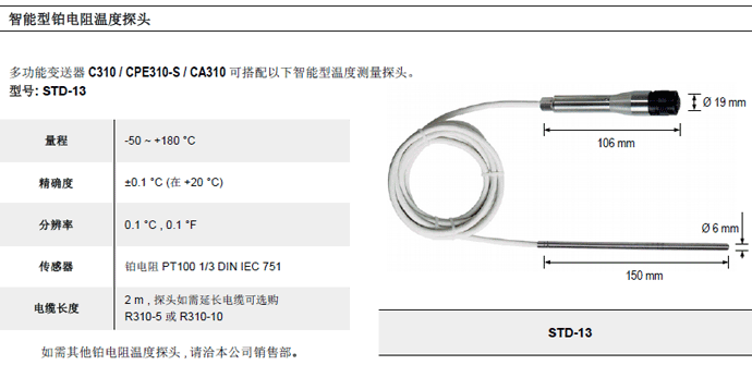 C310多功能变送器