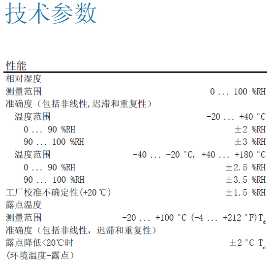 ͸ʪȴ GW110