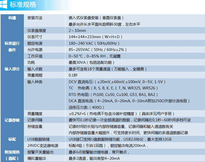 彩色无纸记录仪..