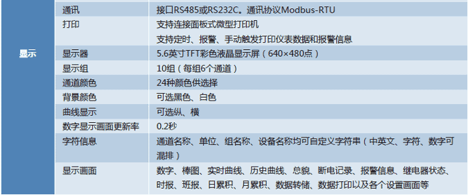 NZ-XSR90彩色无纸记录仪