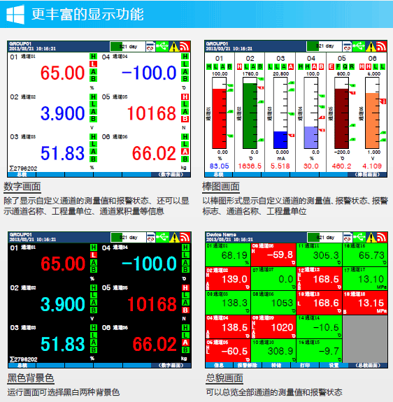 NZ-XSR90彩色无纸记录仪