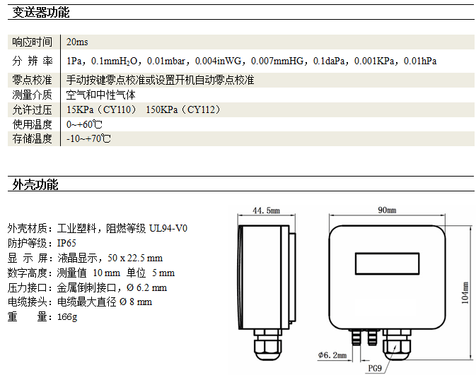 ΢ѹ CY110/CY112-BOM