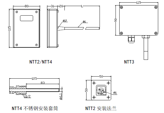 ¶ȱ NTT234