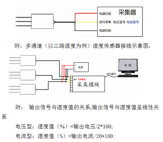 ˮִ FDS-100