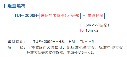 NZ-TUF-2000Hֳʽ