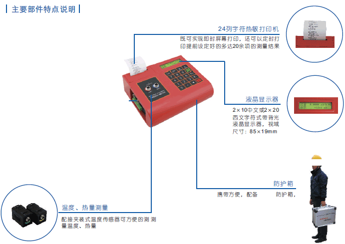 Яʽ() TUC-2000E