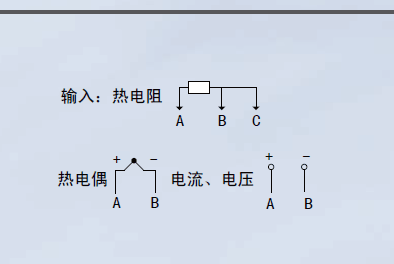 NZ-XSR70AɫѲ¼