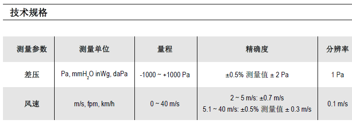 MP120๦ֳ΢ѹ