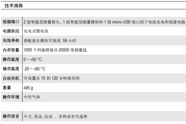 MP210多功能手持差压风量风速仪