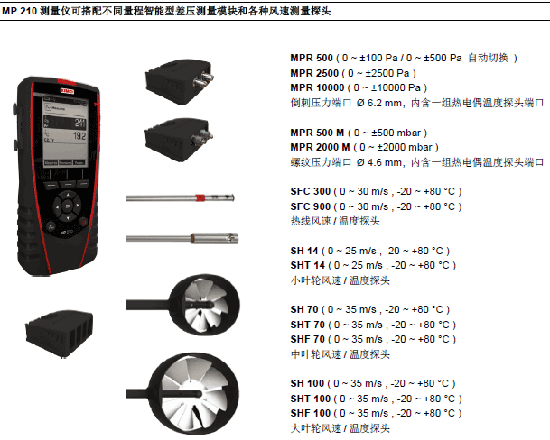 MP210多功能手持差压风量风速仪