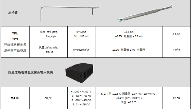 MP210๦ܱЯ΢ѹ