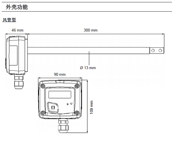 CTV115߷¶ȱ