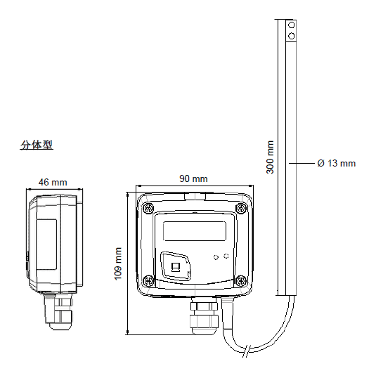 CTV115߷¶ȱ