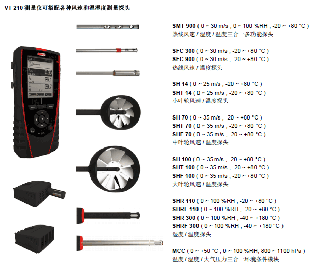 VT210多功能手持温湿度风速风量仪