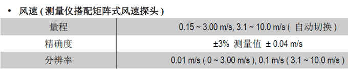 ʽ DBM610S+GMDB