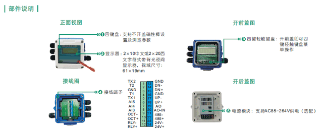 NZ-TUC-2000F