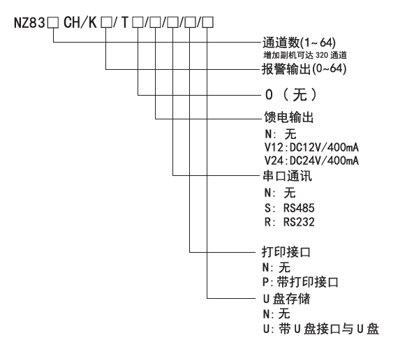 10.2Ӣ紥ֽ¼