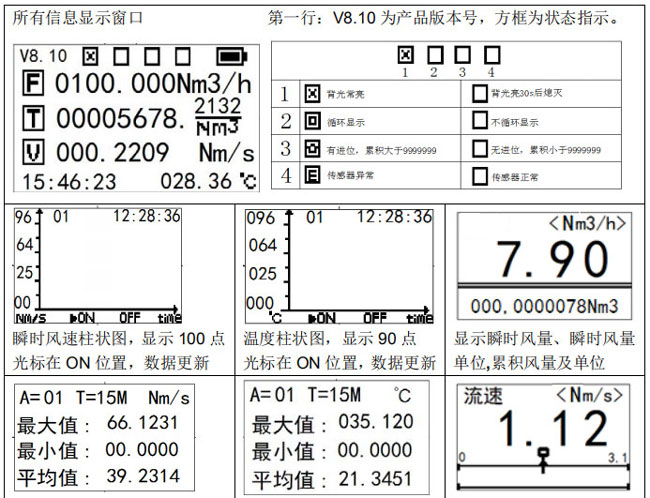 Яʽٷ VF110