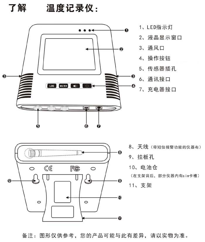 gao¶ȼ¼NZ93-1G/2G/3G/4G