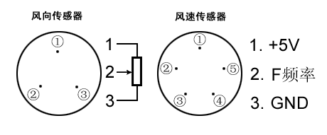 NZ100SXٷ