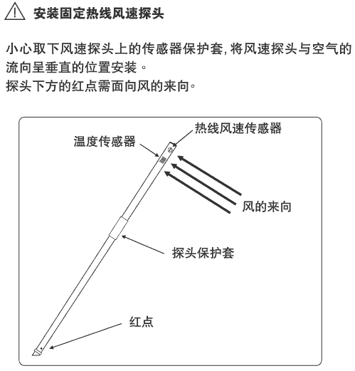 CTV210๦߷ٱ