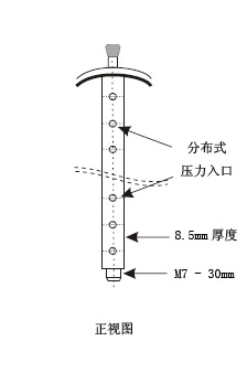 DEBIMO平均式风速风量测片