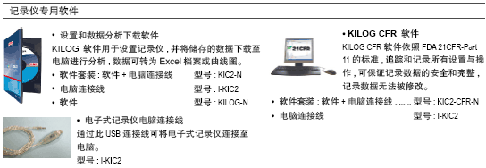 法国KIMO-KH210照度温湿度记录仪专用软件呢