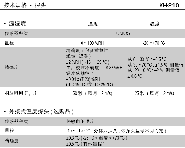 法国KIMO-KH210照度温湿度记录仪探头技术规格