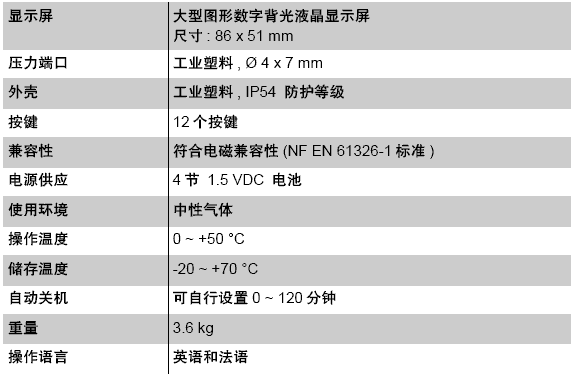 风量罩-DBM610法国KIMO套帽式风量罩风量仪一般技术功能图