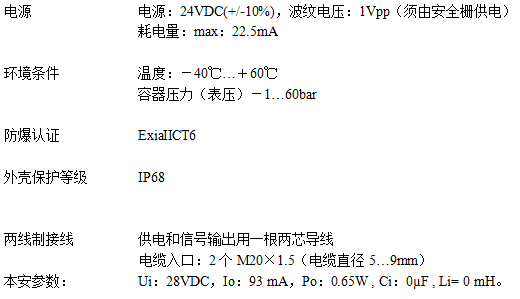 NZ-AR800ϵ״λ