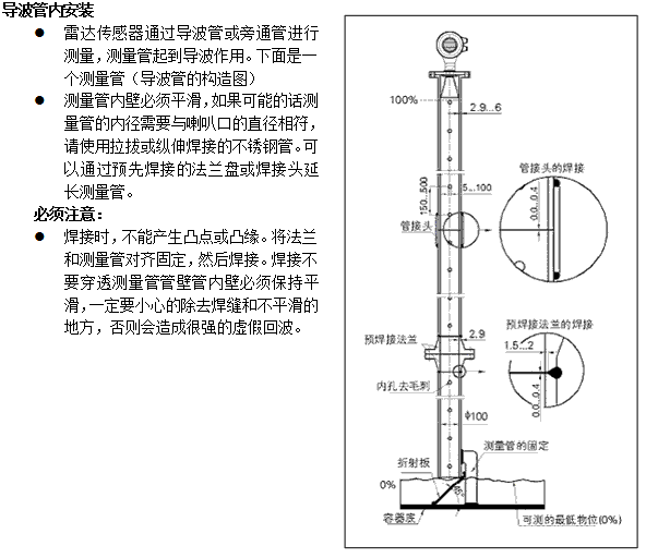 NZ-AR800ϵ״λ