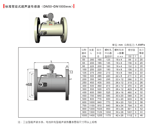 NZ-TUF-2000Wˮ