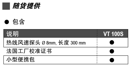 VT100S热线式风速仪标配图