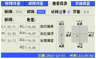 ͨ;ɫ NZ/WF30/8