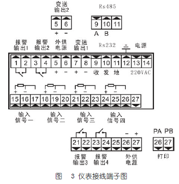 NZ-XSR10R無紙記錄儀