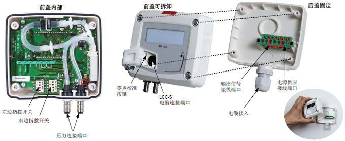 CP112/CP113微差压变送器